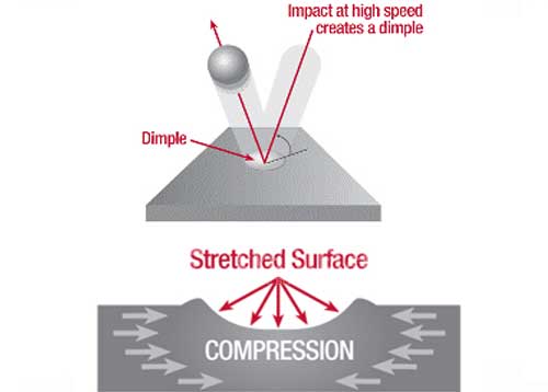 shot-peening-evertech-3.jpg