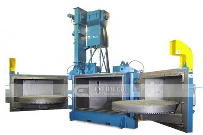 shot blasting machine price